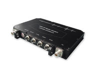 COFDM อุปกรณ์รับส่งสัญญาณวิทยุ RS232 Ethernet, H.265 COFDM ไร้สาย HD Transceiver