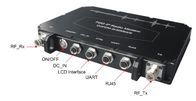 เครื่องส่งสัญญาณวิดีโอ COFDM น้ำหนักเบา 4K HEVC Broadcast SDI CVBS HDMI Multiband