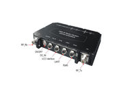 H.265 FDD IP วิทยุโมเด็มเครื่องส่งสัญญาณวิดีโอ COFDM สำหรับระบบสื่อสารทางยุทธวิธี
